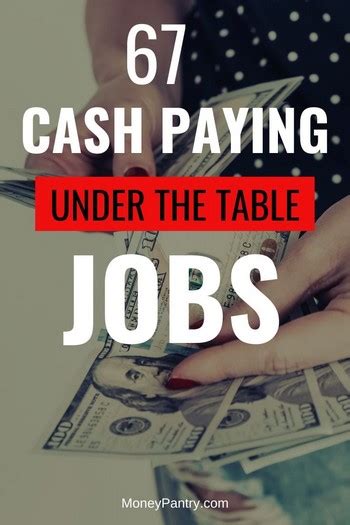 craigslist jobs cash|More.